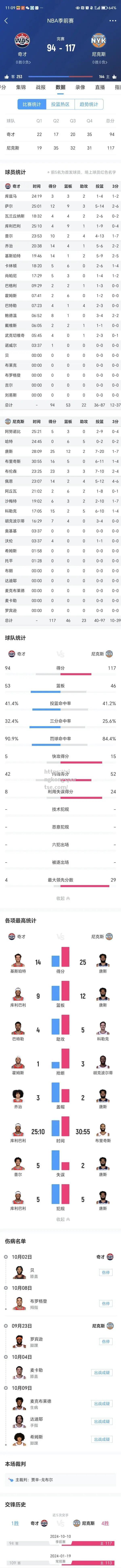 星空体育-纽约尼克斯大比分胜骑士，新赛季良好开局