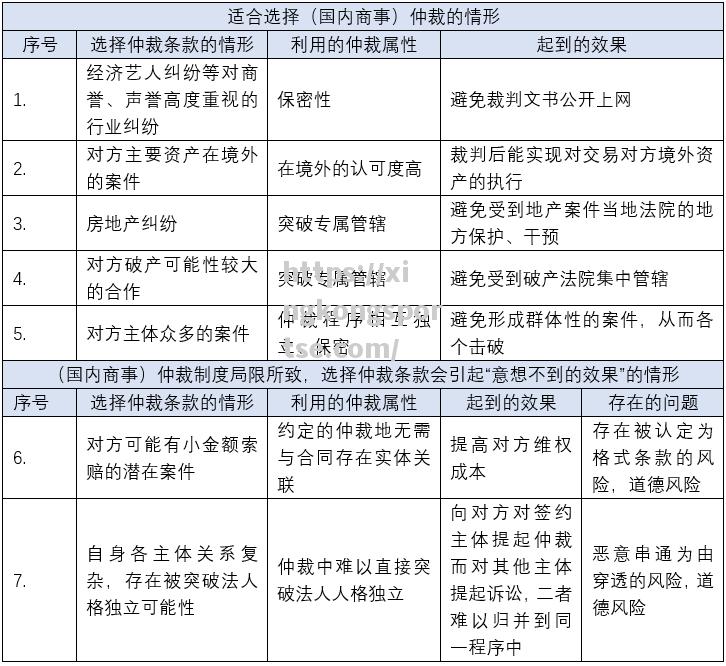 赫罗纳战团单刀直入，逼平对手